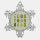 Search for christmas pickle gifts Matching