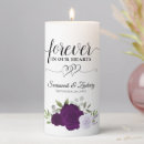 Search for memorial candles Forever in our hearts