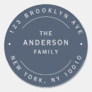 Search for round return address labels Modern