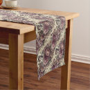 Search for plum table runners Floral