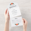 Search for recipe bridal shower invitations Calligraphy