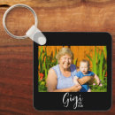 Search for gigi keychains Typography