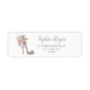 Search for high heel Fabulous