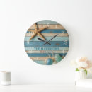 Search for nautical clocks Sea glass