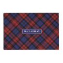 Search for pet mats Pattern