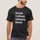 Search for seattle tshirts Coffee