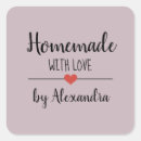 Search for homemade stickers Script