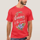 Search for nanny tshirts Viral style