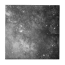Search for cool tiles Pattern