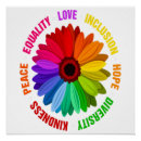 Search for diversity posters Kindness