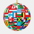 Search for world countries ornaments Planet