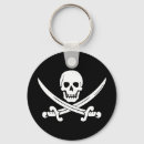 Search for pirate keychains Skull