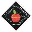 Search for teacher graduation cap toppers Apple