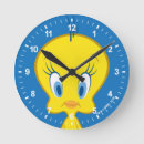 Search for clocks Looney tunes character