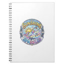 Search for pod notebooks Unicorn