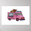 Search for ice cream posters Retro