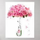 Search for cancer awareness ribbons posters Breast cancer support