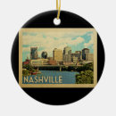 Search for tennessee ornaments Skyline
