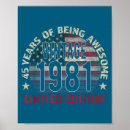 Search for men birthday posters Shopping