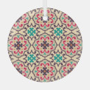 Search for interior design ornaments Retro
