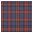 Search for red and black plaid fabric Traditional