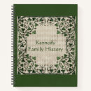 Search for covers scrapbook albums Vintage