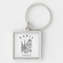 Search for eiffel tower keychains Cute