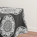 Search for norwegian tablecloths Traditional