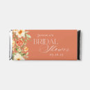 Search for citrus favors Oranges