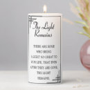 Search for in loving memory candles Rememberance