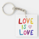 Search for gay pride keychains Gender