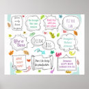 Search for motivational drawings posters Positivity