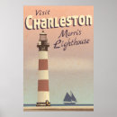 Search for charleston gifts Lighthouse