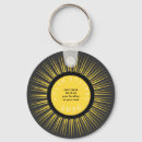 Search for eclipse keychains August 12 2026