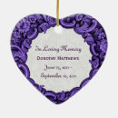 Search for funeral ornaments Rememberance