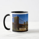 Search for panoramic photo mugs Color image