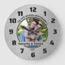 Search for tin anniversary gifts Couple