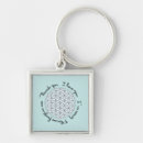 Search for flower keychains Flower of life