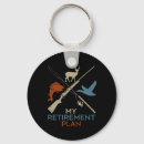 Search for duck hunting keychains Animals