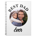 Search for unique gifts For him