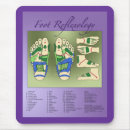Search for foot reflexology Wellness