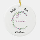 Search for girly ornaments Flowers