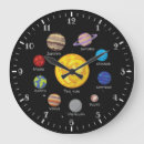 Search for science art Solar system