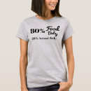 Search for funny pregnancy gifts Cute