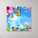 Search for butterfly canvas prints Pink