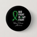 Search for kidney disease buttons Transplant