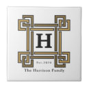 Search for art deco border tiles Elegant