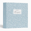 Search for french country Rustic