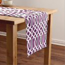 Search for plum table runners Pattern