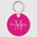 Search for monogram keychains Typography